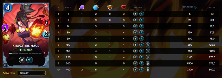 Stats Khazi Fire Mage.PNG