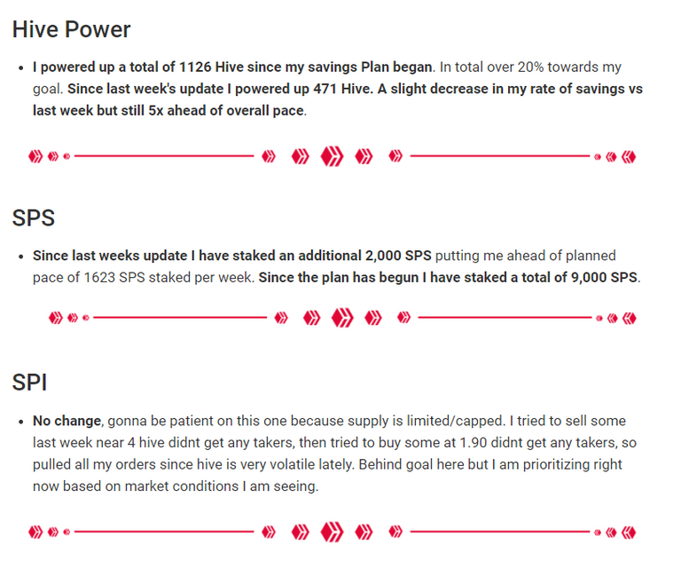 HP.SPS.SPI march 12.png