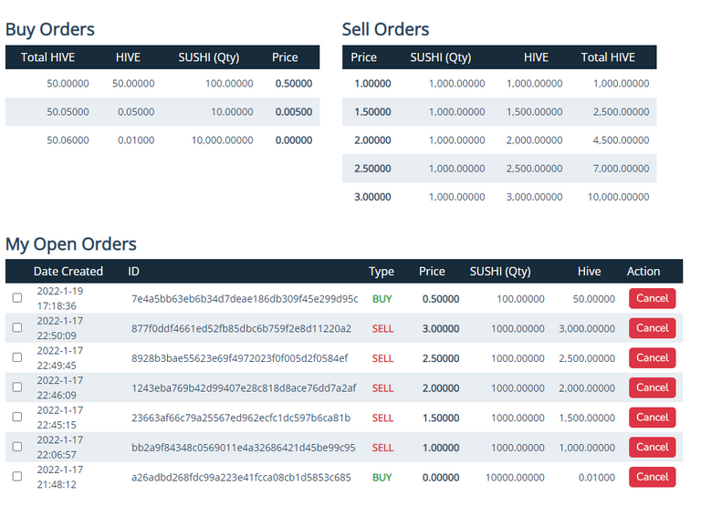 DragonSushi market depth 1.19.22.png