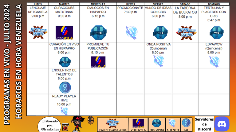 calendario de actividades Julio 2024.png