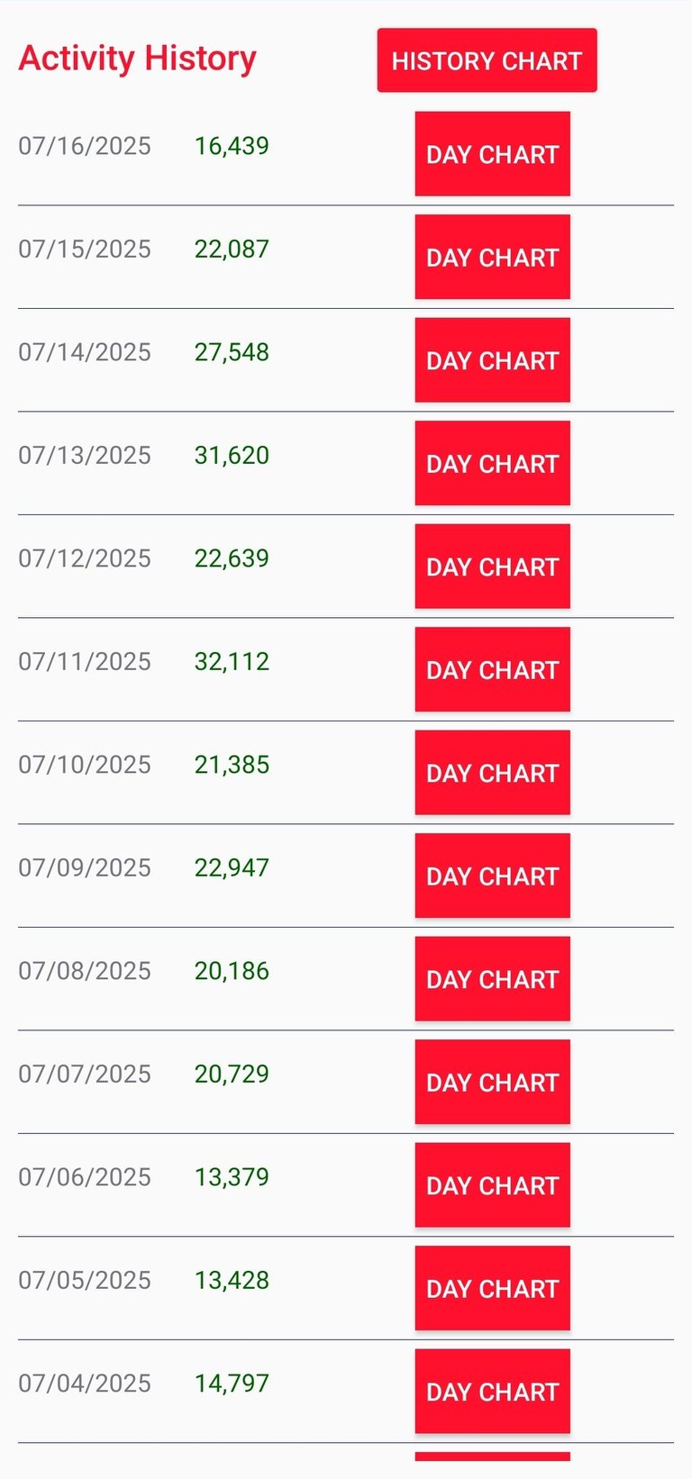 Screenshot_2025-07-16-18-41-31-500-edit_io.actifit.fitnesstracker.actifitfitnesstracker.jpg