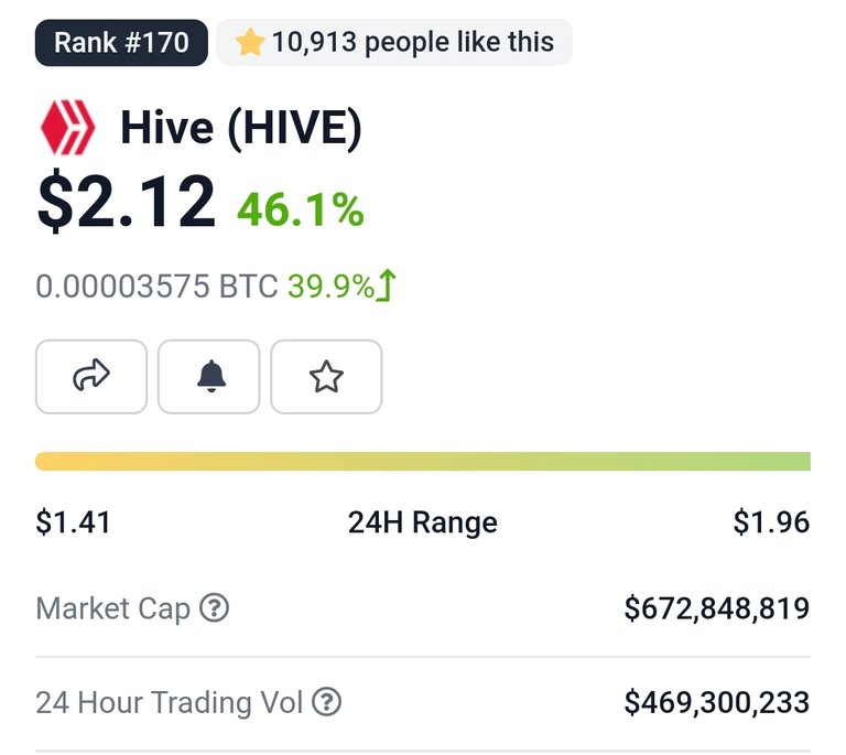 Hive two usd first time november 2021.jpg