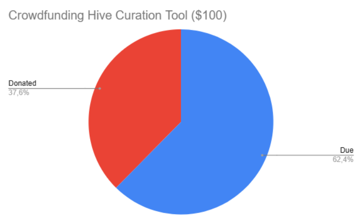 pie.png