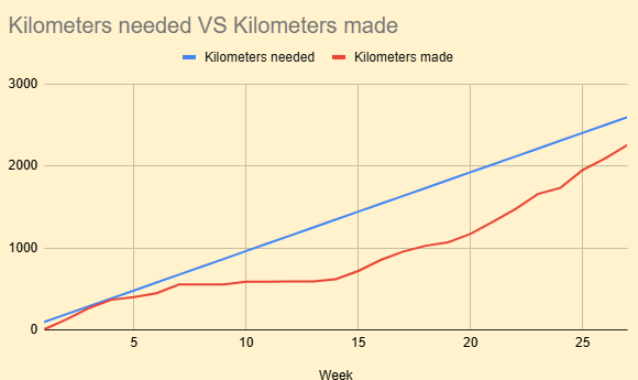 graph.png