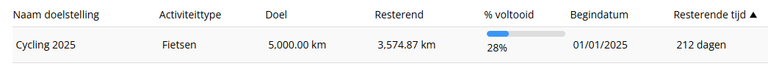 goals.png