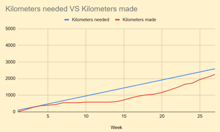 graph.png