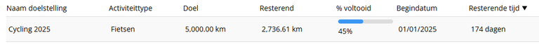 yearlystats.png