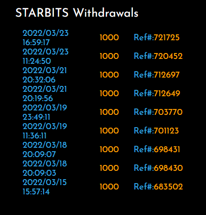 9k Starbits in total (After)