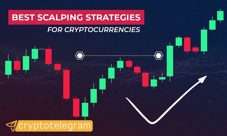 Best-Scalping-Strategies-COVER.jpg