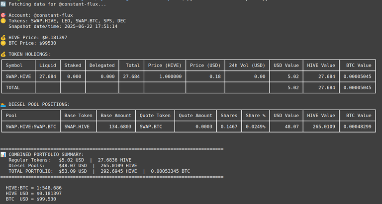 Added One More Brick to the Hive Engine Snapshot Tool