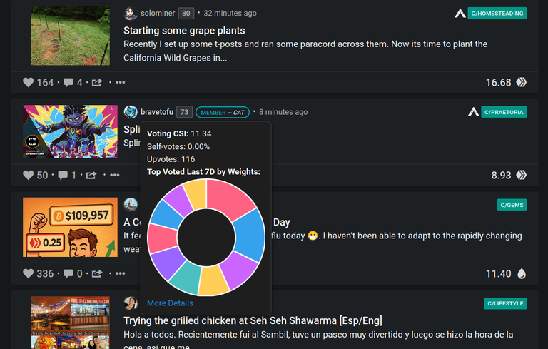 hive-votes-popup.png
