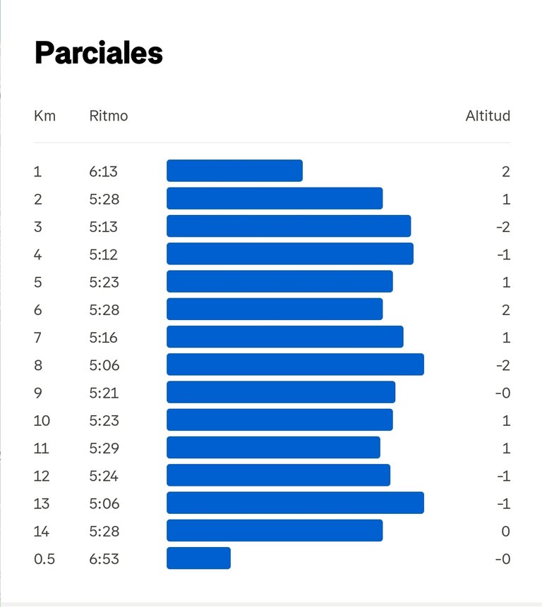 Screenshot_2025-08-17-21-46-42-026-edit_com.strava.jpg