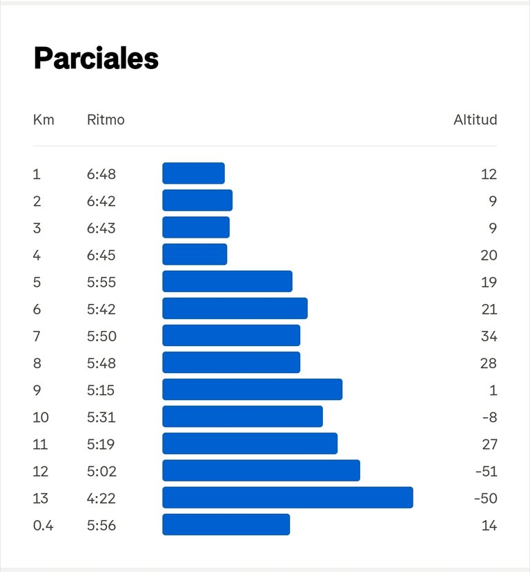 Screenshot_2025-08-04-15-37-35-908-edit_com.strava.jpg