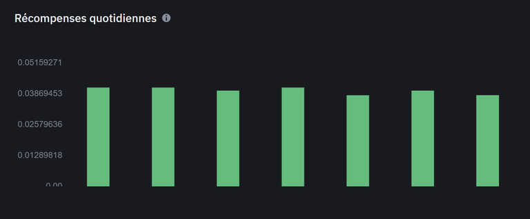 Image showing Binance Earn wallet