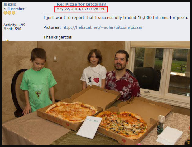 Bitcoin-Pizza-day.png