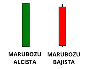 Marubozu.png