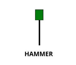 Hammer.png