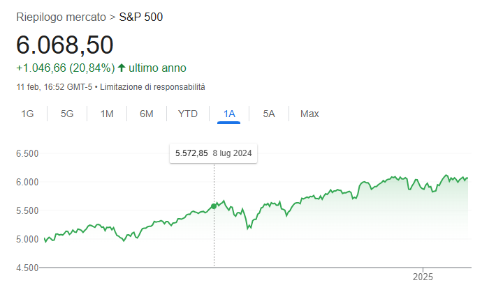 sp500.png