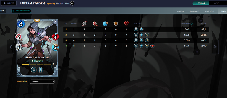 bren stats.png