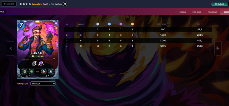 lorkus stats.png