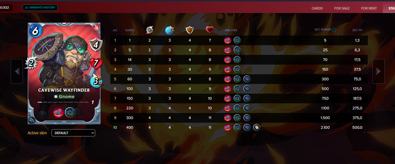 cavewise stats.png