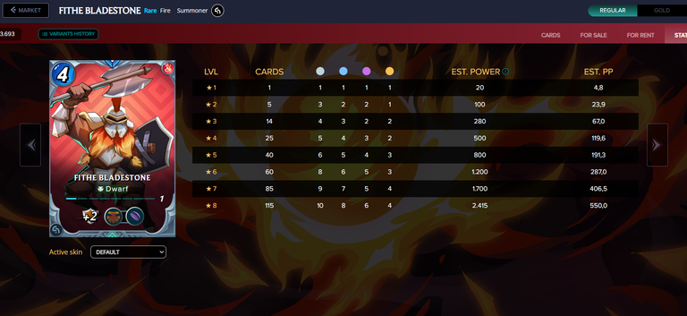 fithe stats.png