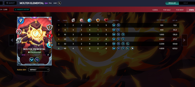 molten stats.png