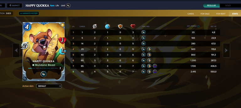 quokka stats.png