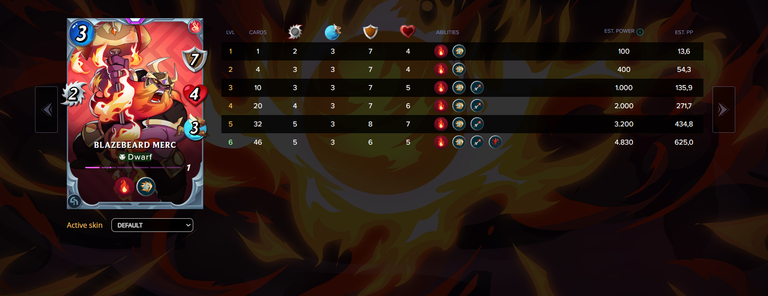 blazebearstats.png