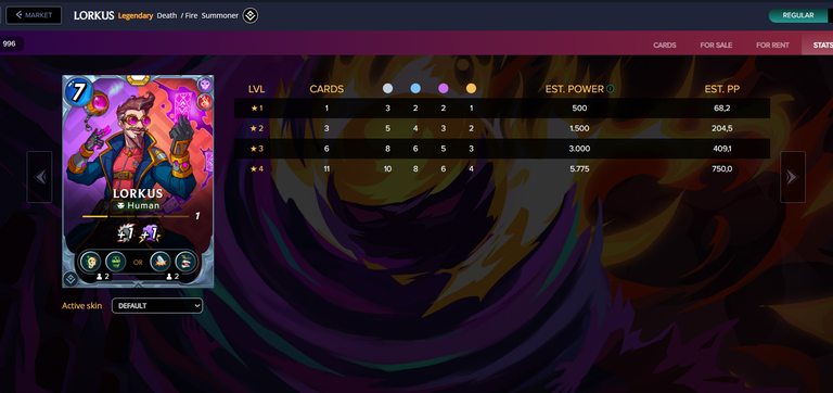 Lorkus stats.png