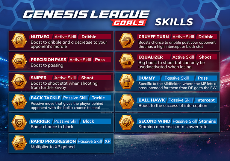SKILLS TABLE_article v2.png