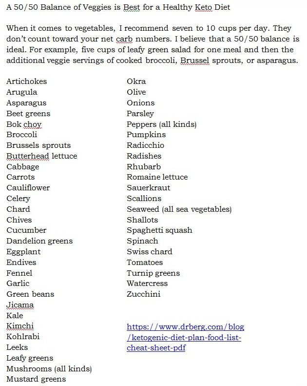 From Dr Eric Berg - Vegs Allowed on Keto Chart.jpg