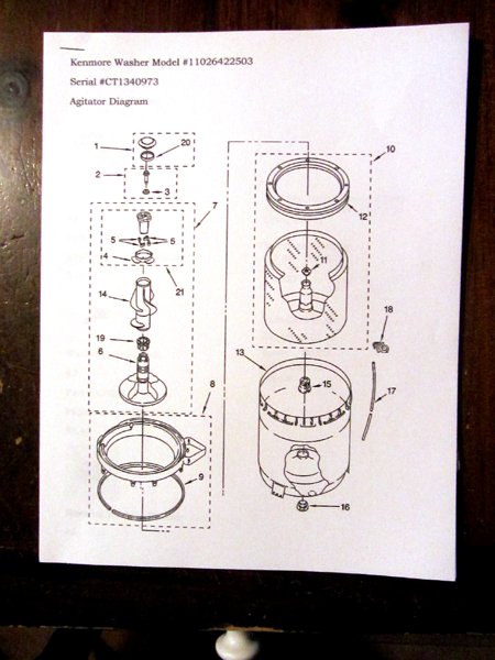 Washer info crop Sept 2024.jpg