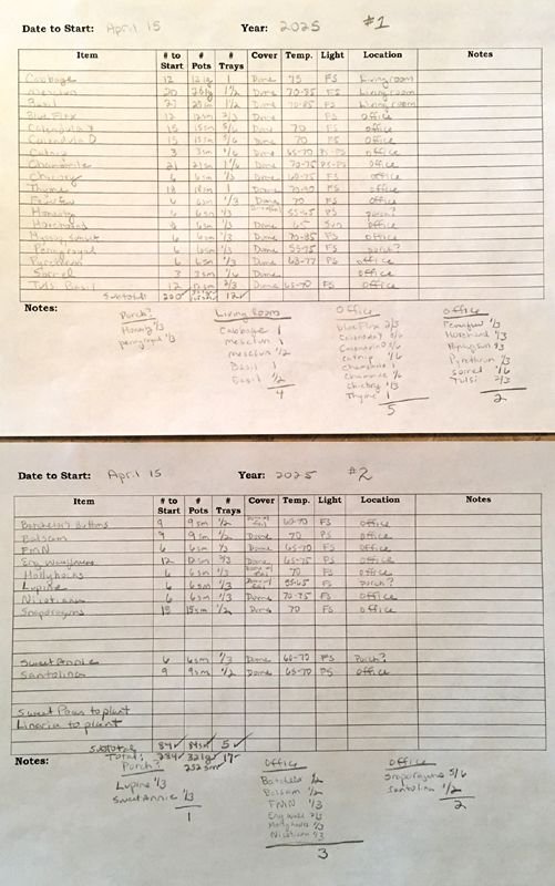 April 15 Seed Starting Charts crop 2025.jpg