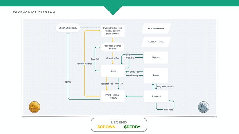 Photo Finish 2 Roadmap_page-0011.jpg