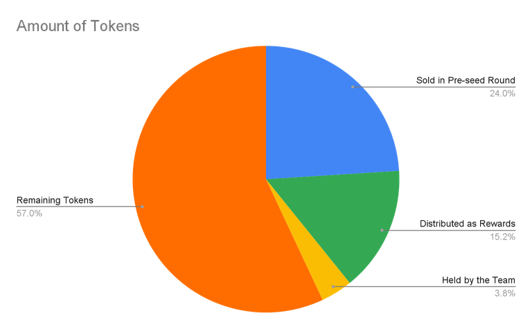 v1 remaining.png