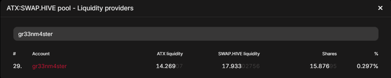 FireShot Capture 021 - BeeSwap - Pools - beeswap.dcity.io.png