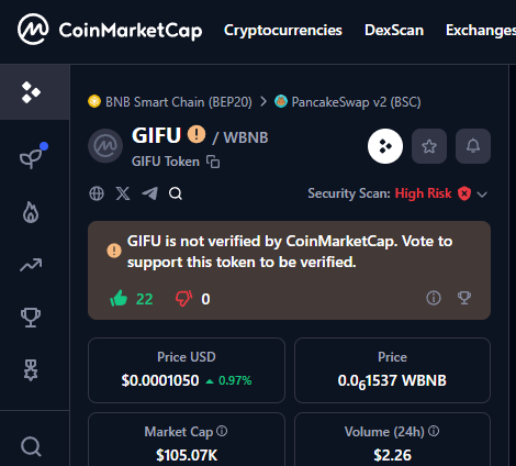 FireShot Capture 178 - GIFU_WBNB Real-time On-chain PancakeSwap v2 (BSC) DEX Data_ - coinmarketcap.com.png