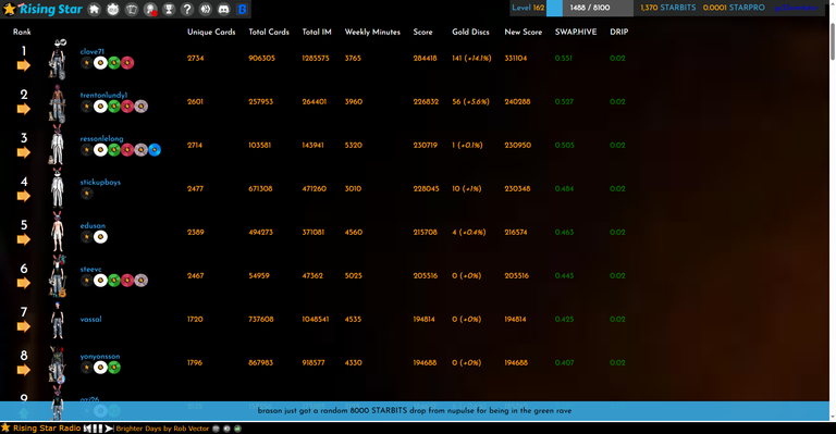 FireShot Capture 107 - D - [www.risingstargame.com].png