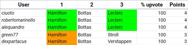 HF1_04_GB_Results.jpg