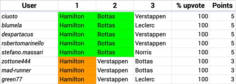 HF1_09_F1000_Results.jpg