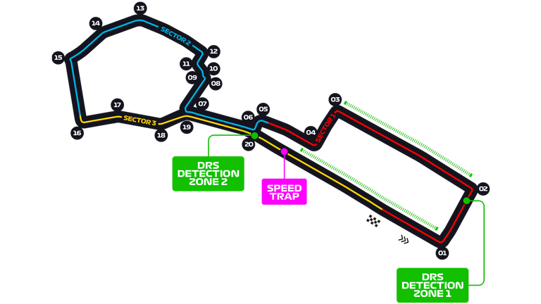 449.-Formula-1-Azerbaiyan-circuito.png