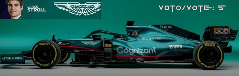Puntajes-pilotos-F1-AstonMartin-Stroll-collage.jpg