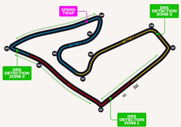 118.-Formula1-GP-Styria-Austria-circuito.png