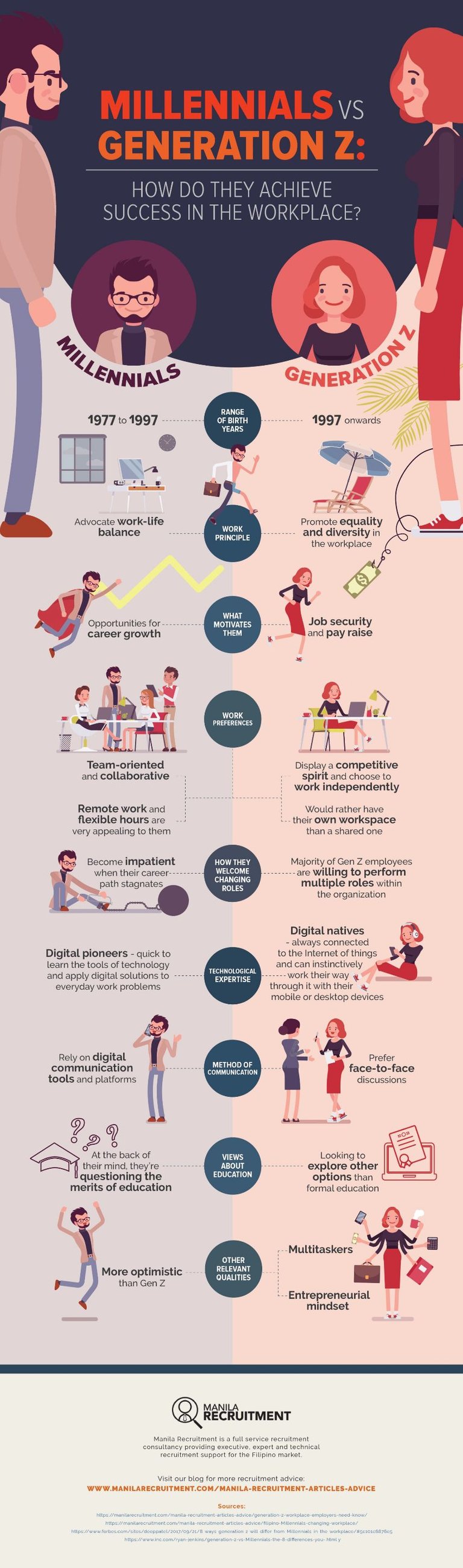 347.-Infografia_Millennials-vs-Generation-Z.jpg