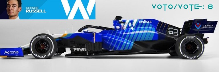 Puntajes-pilotos-F1-Williams-Russell-collage.jpg
