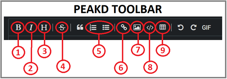 peak d toolbar.png