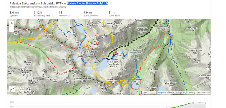 https://www.zakopane.pl/strefa-turystyczna/turystyka/wycieczki-gorskie-latem/szlaki-lato/dolina-roztoki-dolina-pieciu-stawow-polskich