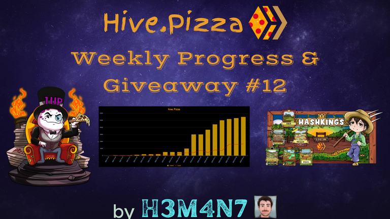 hive.Pizza Weekly Updates and Giveaways by H3M4N7