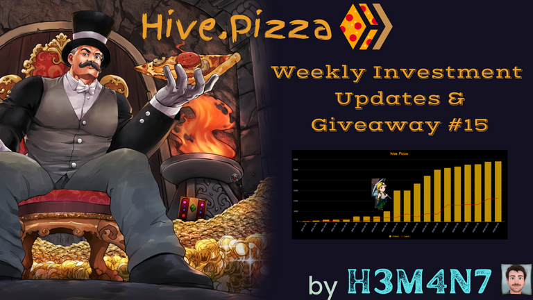 hive.Pizza Weekly Investment Updates and Giveaways by H3M4N7